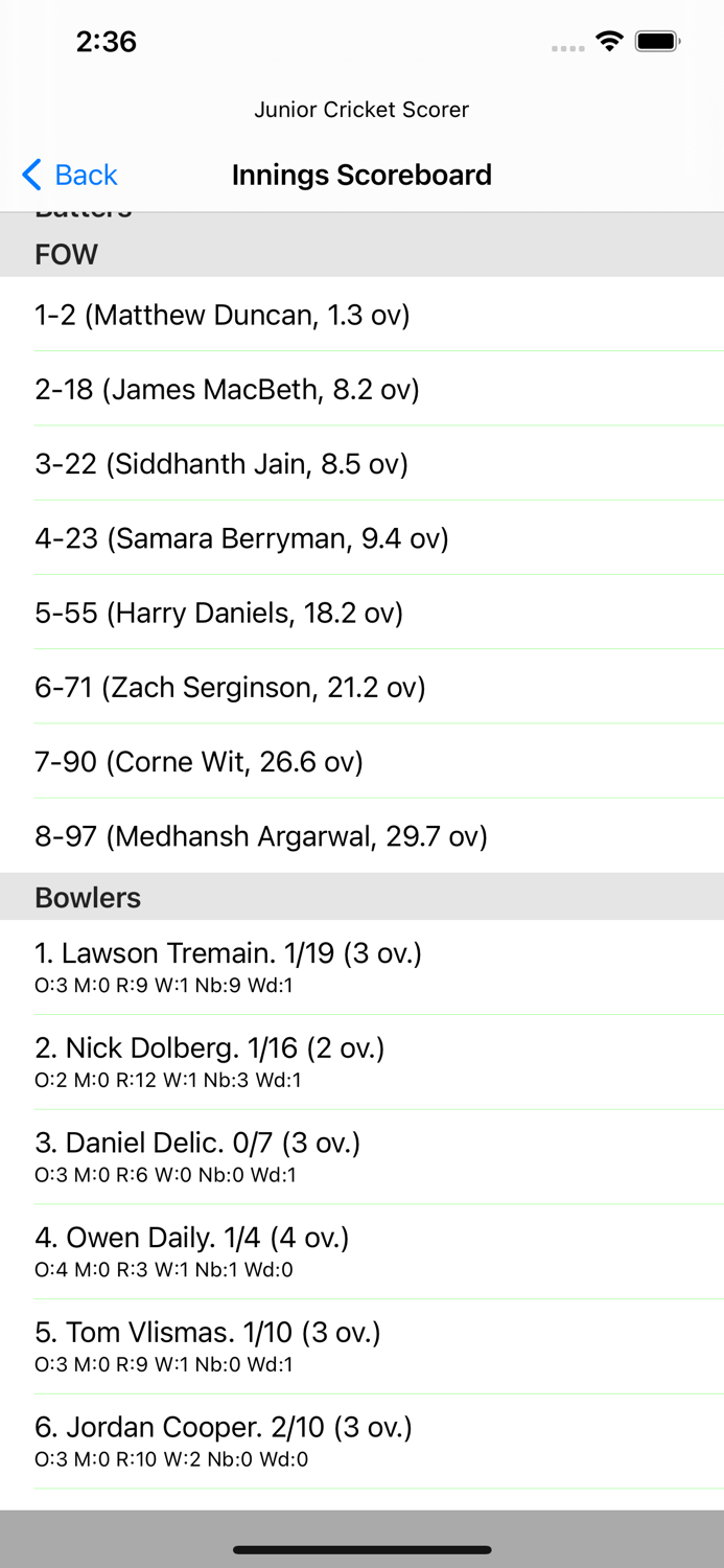 Junior Cricket Scorer