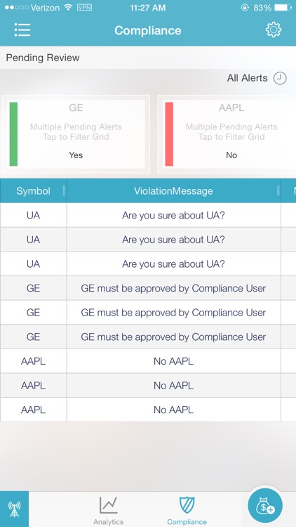 Eze OMS for iPhone