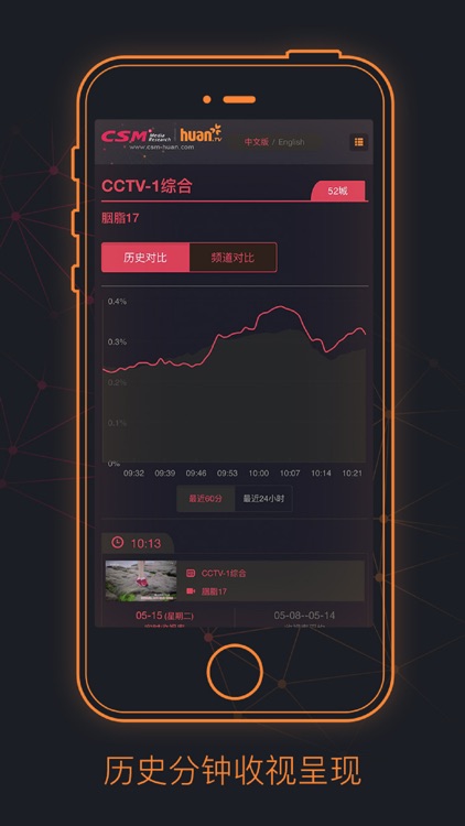 实时收视平台 screenshot-3