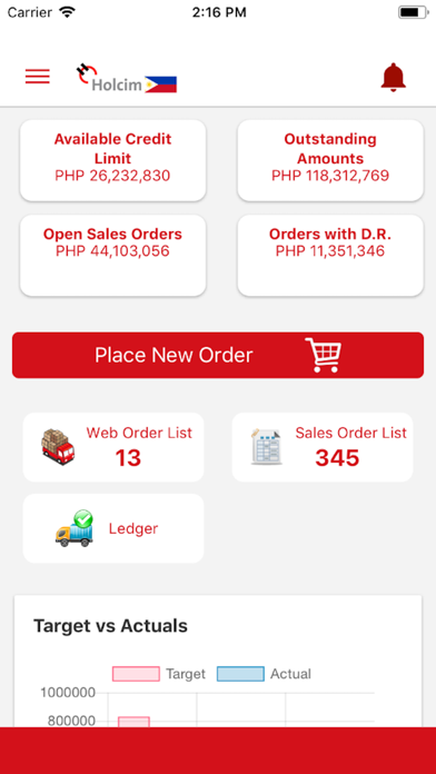 Easy Build Philippines screenshot 3