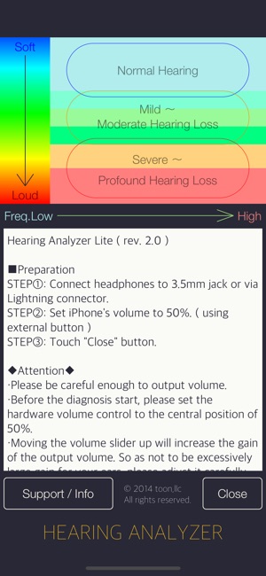 Hearing Analyzer Lite(圖5)-速報App