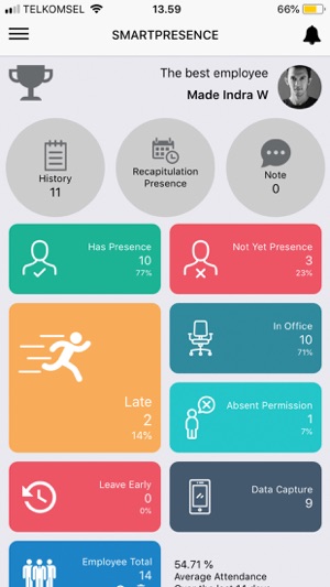 SmartPresence Dashboard(圖2)-速報App