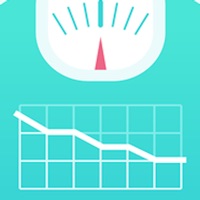 BMI Calculator – Weight track