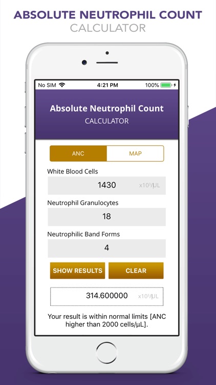 MAP & ANC Calculator