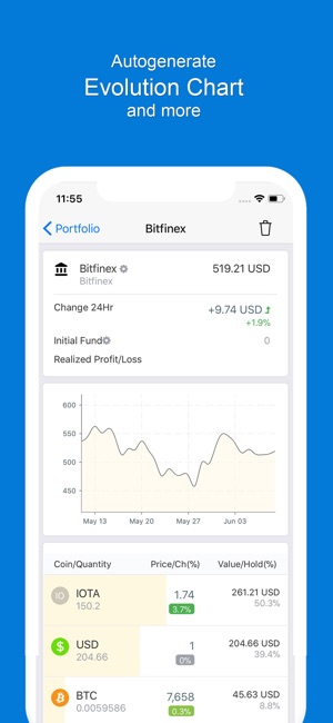 Bittrio(圖3)-速報App