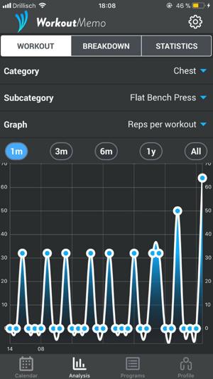 WorkoutMemo - Gym Workout Log(圖5)-速報App