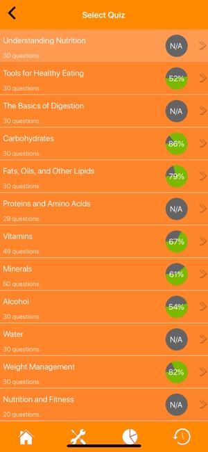 Human Nutrition Quizzes(圖2)-速報App