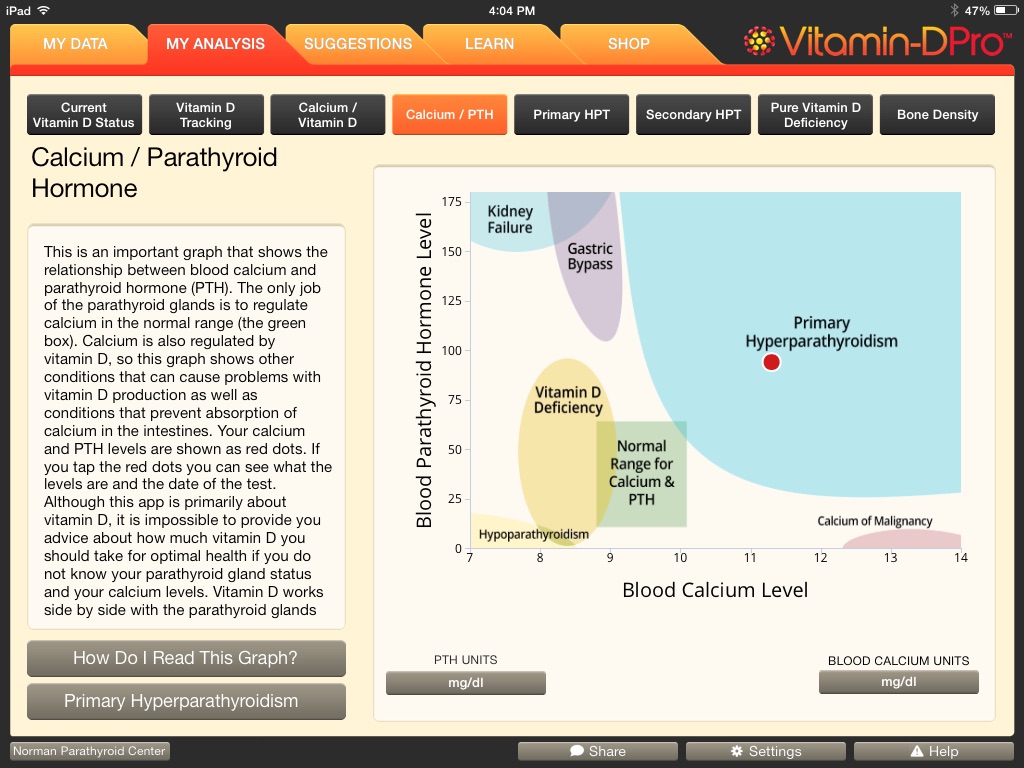 Vitamin-D Pro screenshot 2