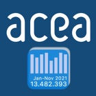 ACEA PC Registrations