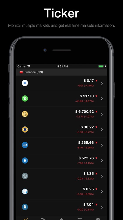 Biticker Pro - BTC, LTC, ETH