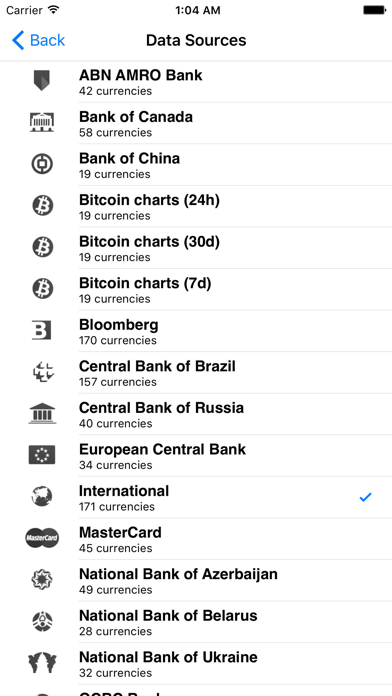 CurrencyGo: Taux de Change CurrencyGo: Taux de Change