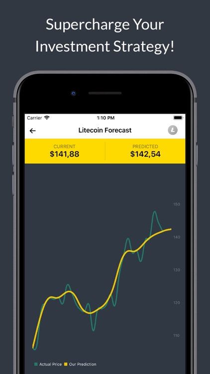 Coin Predict - CC Forecaster screenshot-4