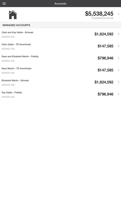 Geometric Wealth Advisors