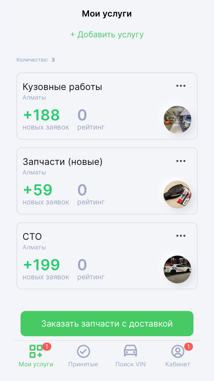CTOgram pro - для автосервисов
