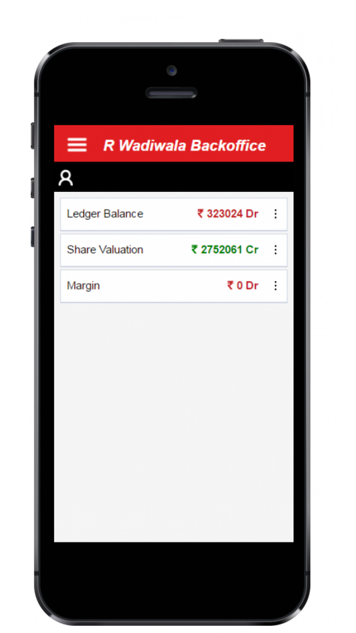 R Wadiwala Backoffice