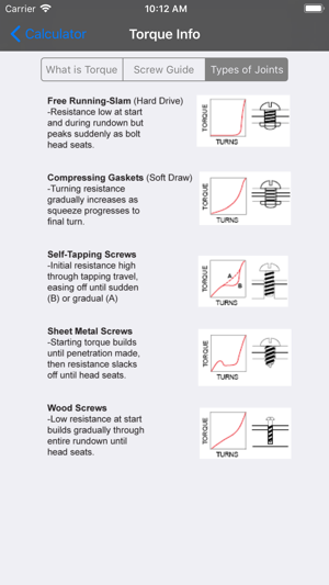 Torque Calculator(圖2)-速報App