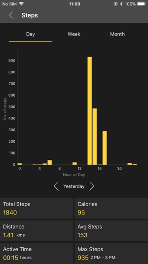 HUG Smartwatch(圖2)-速報App