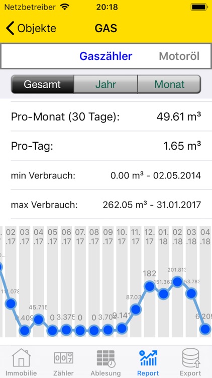 Verbrauch-PRO screenshot-3