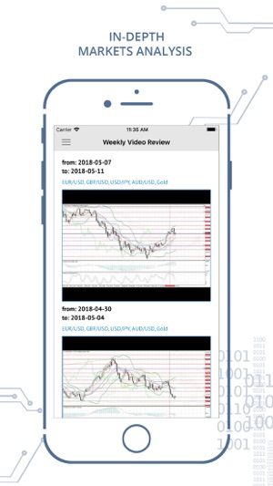 Impact Analysis(圖2)-速報App