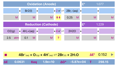 How to cancel & delete Electrochemistry from iphone & ipad 1