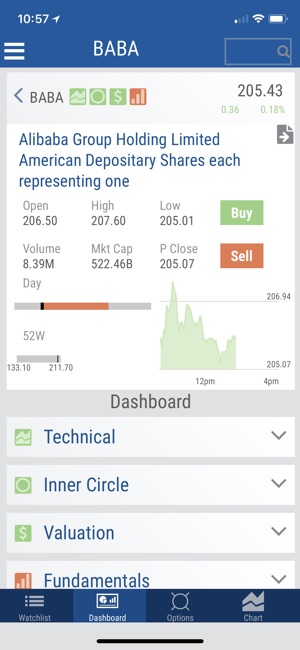 Trade Tool(圖4)-速報App