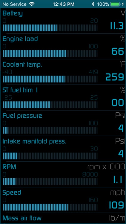 Shift OBD Complete