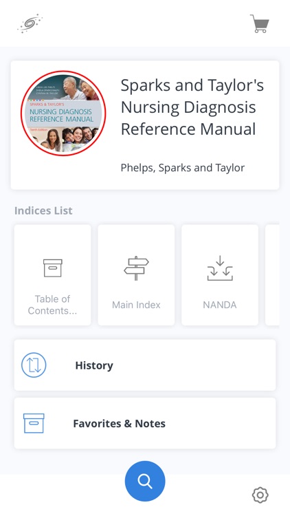 Sparks & Taylor's Nursing Dx