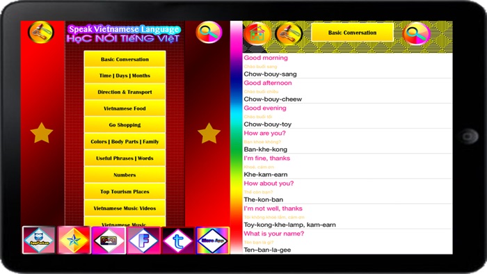 Learn Vietnamese Language