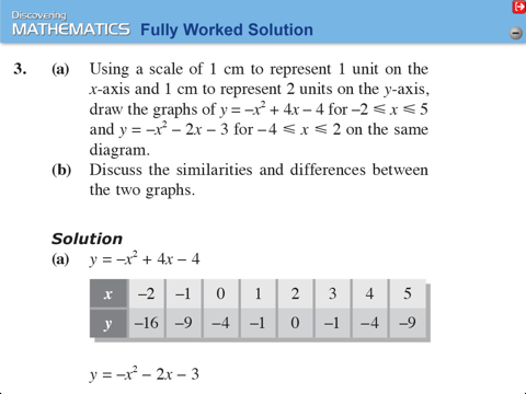 Discovering Maths 3B (NA) screenshot 2