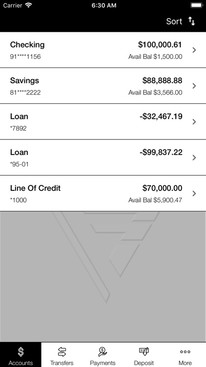Pinnacle Bank Wyoming