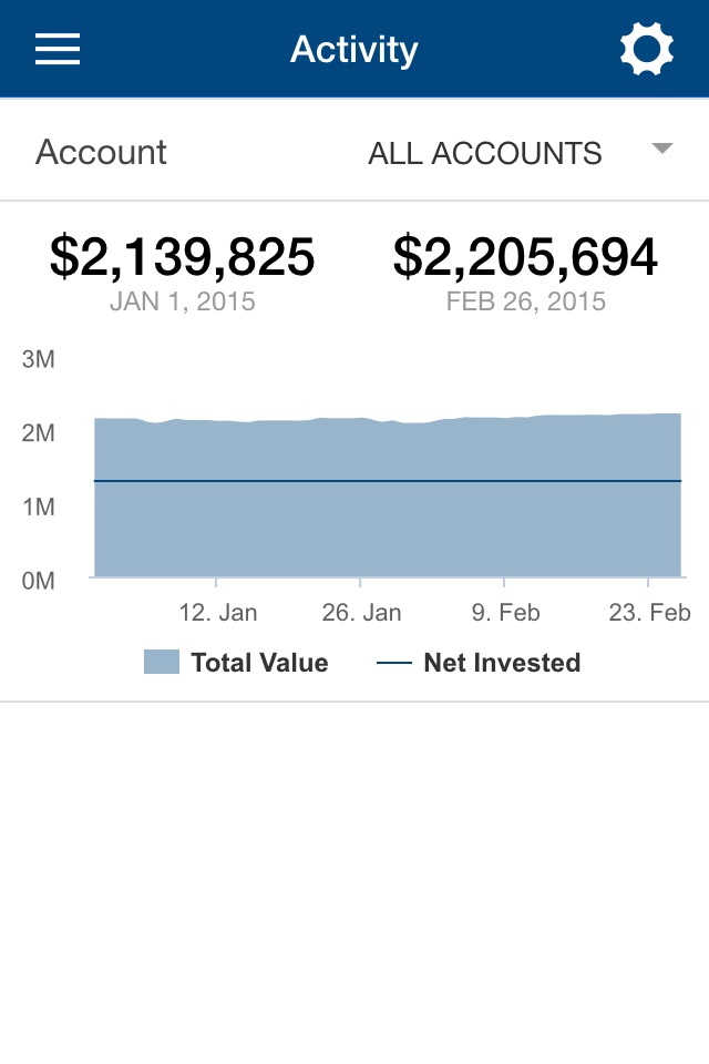 Efficient Market Advisors screenshot 2