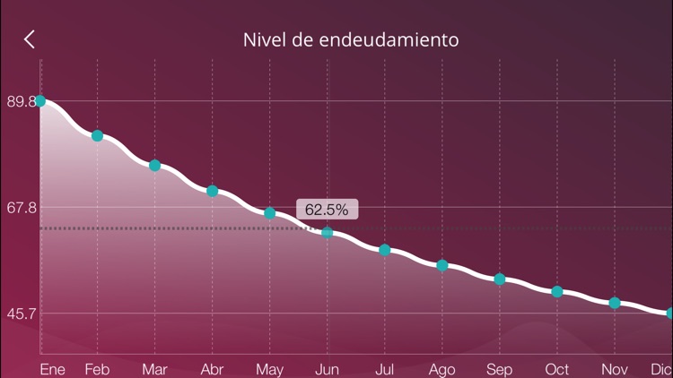 FinanPlus screenshot-3