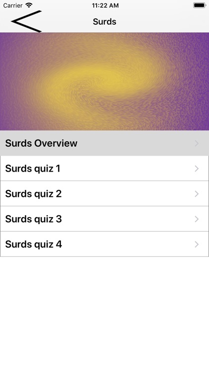 A Level Maths Core 1