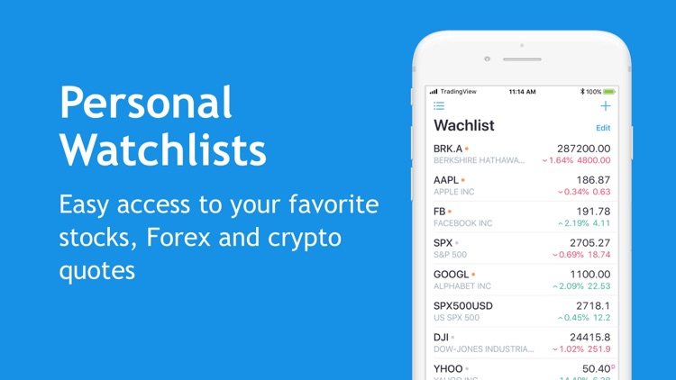 TradingView screenshot-4