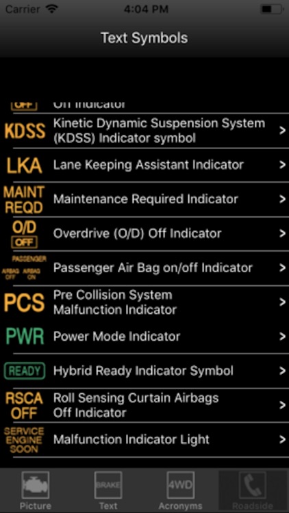 Dashboard Symbols screenshot-3