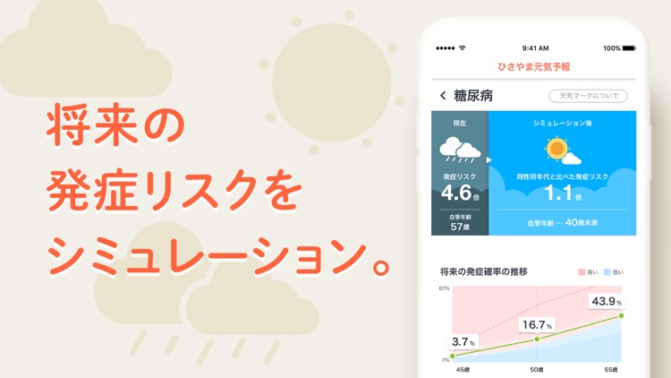 kencom(ケンコム) screenshot-3