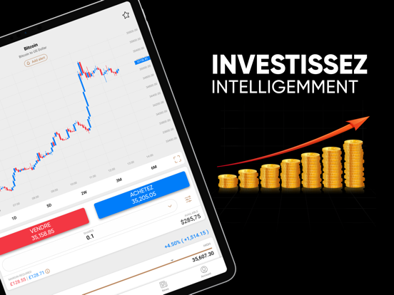 Capital.com Trading & Investir Capital.com Trading & Investir