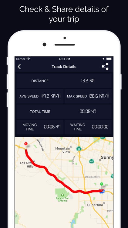 GPS Speed Tracker