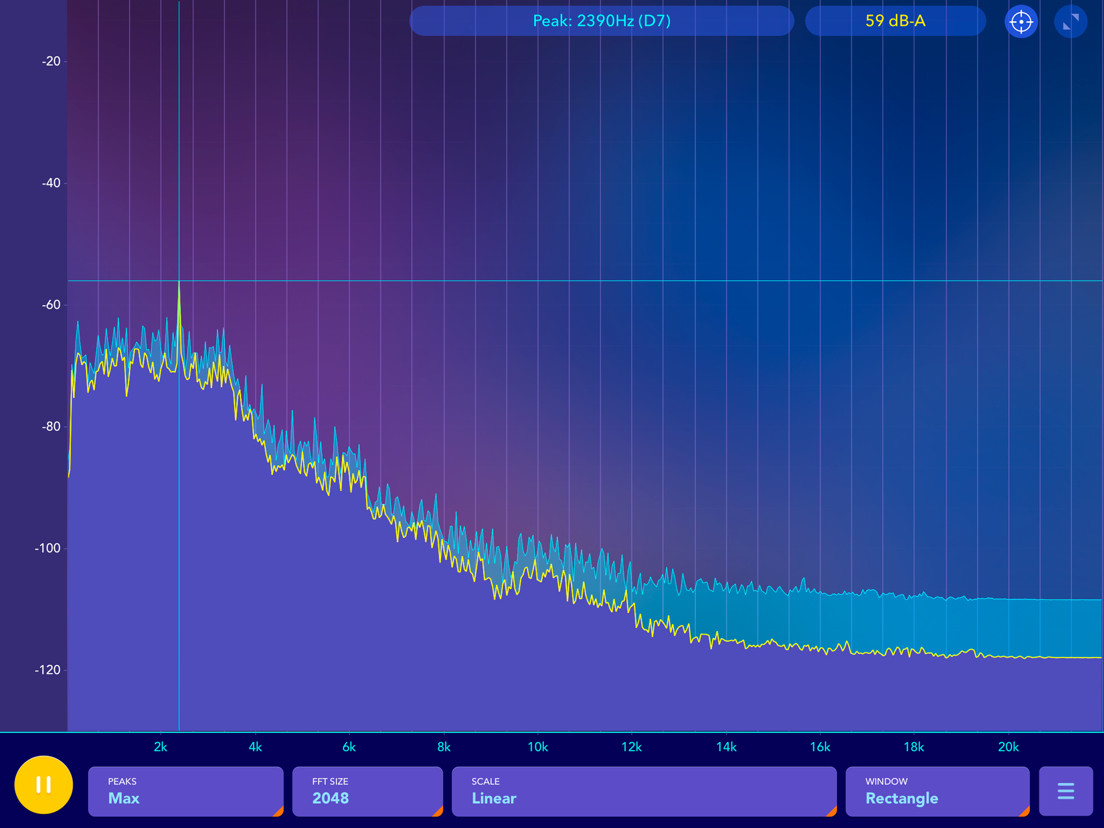 Audio spectrum analyzer EQ Rta App voor iPhone, iPad en iPod touch