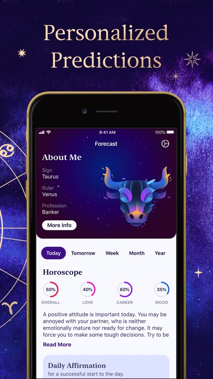 Futurio: Daily Horoscope 2021