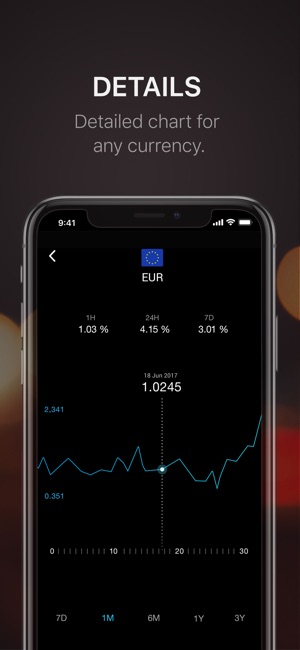 Currencies!Plus(圖5)-速報App