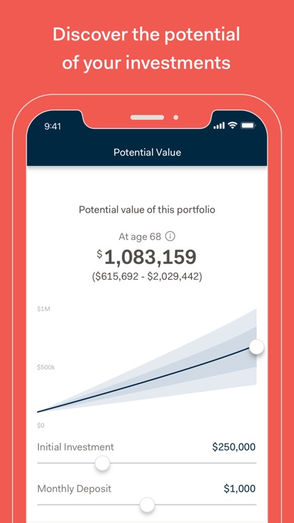 SigFig Wealth Management