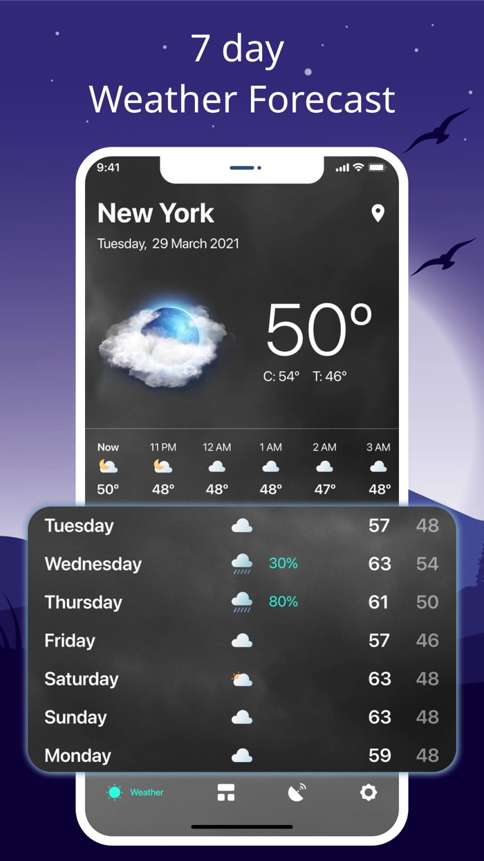 Weather Widgets Plus