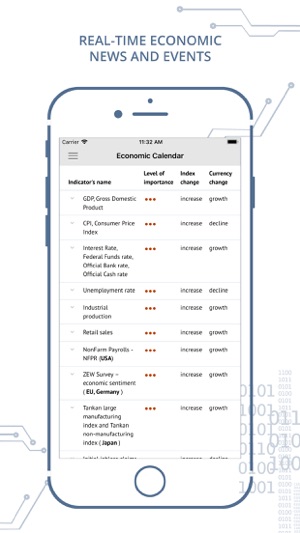 Impact Education(圖2)-速報App