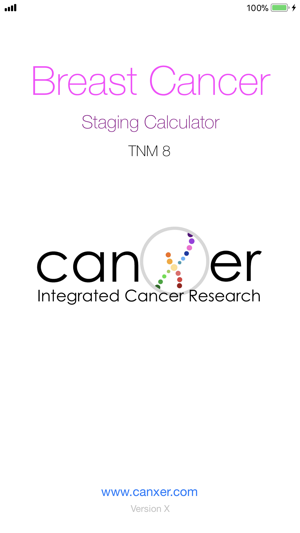 Breast Cancer Staging TNM 8(圖1)-速報App