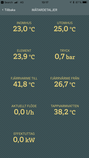 Klimatkontroll(圖4)-速報App