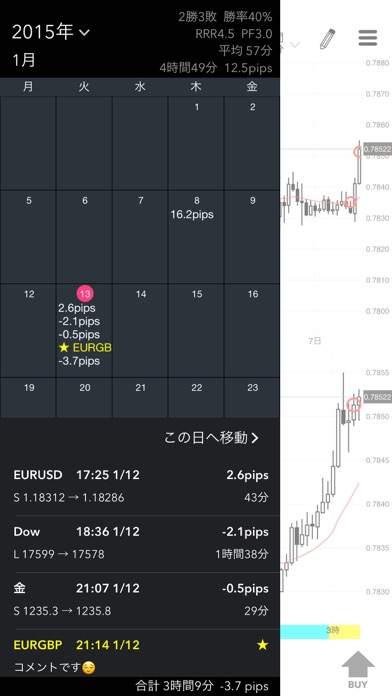 ChartBookのスクリーンショット2 ChartBookのスクリーンショット2