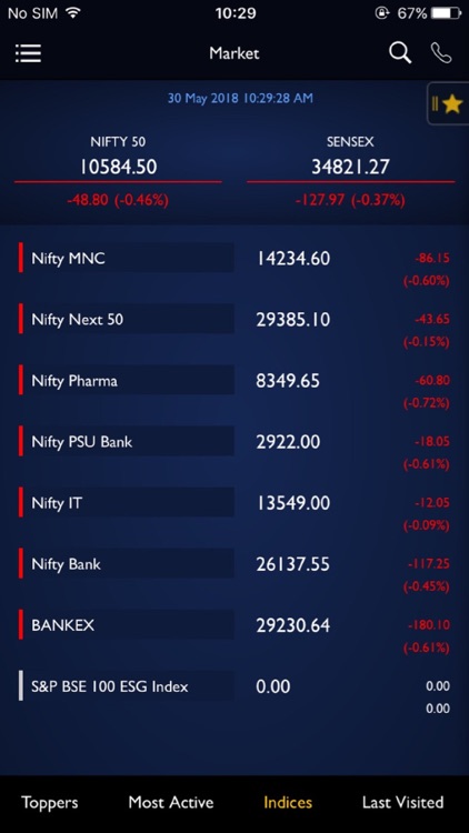 Sumpoorna Smart Trade screenshot-3