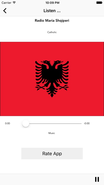 Top Albania Radio Charts