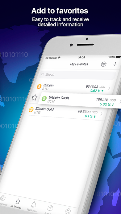 Crypto Snaper: bitcoin tracker screenshot 2